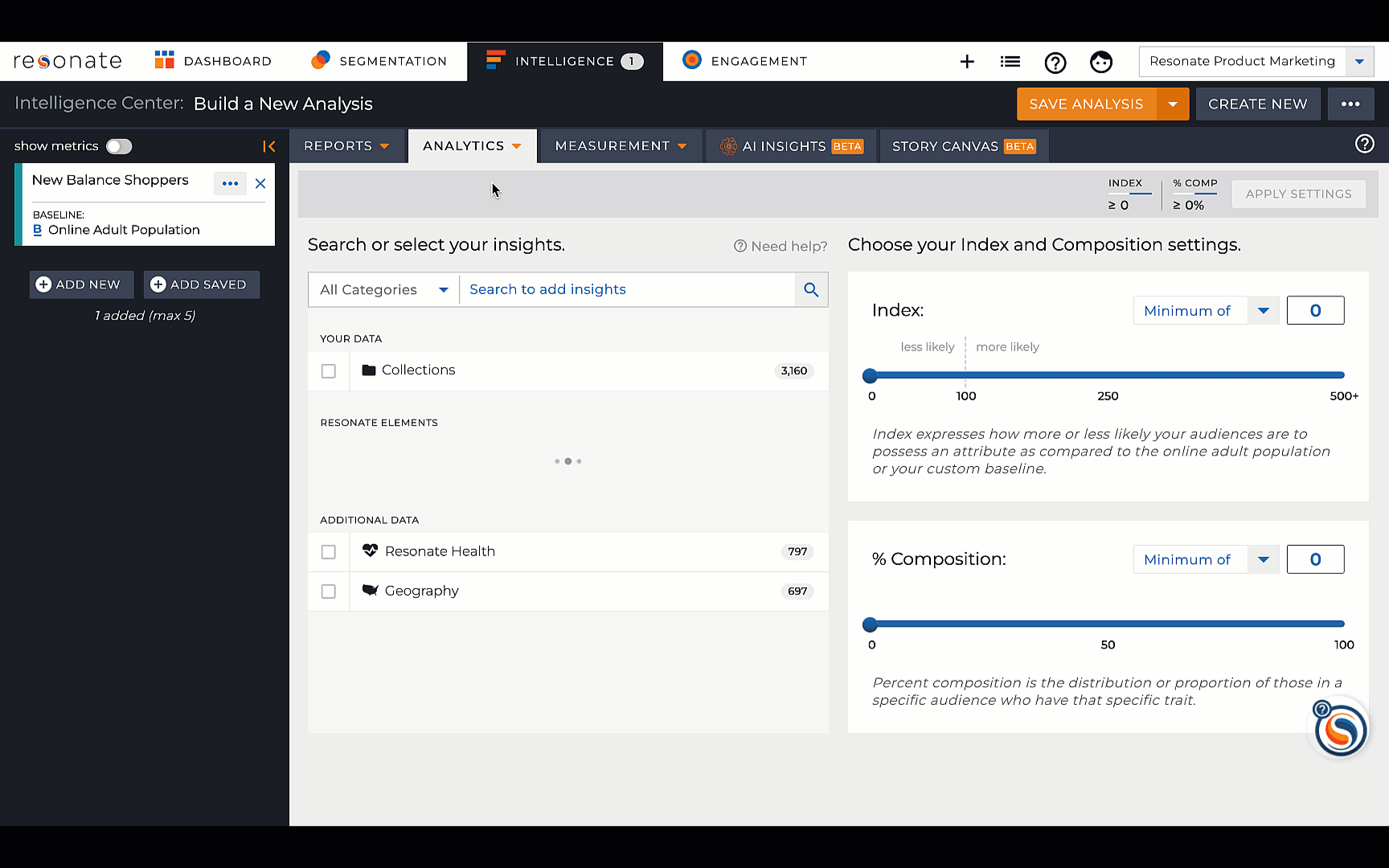 5editinsights_taxonomylocation.gif