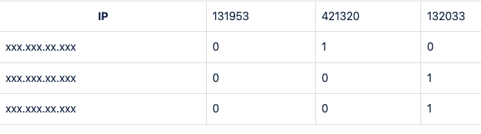 Screenshot 2024-10-03 at 4.42.14 PM.png