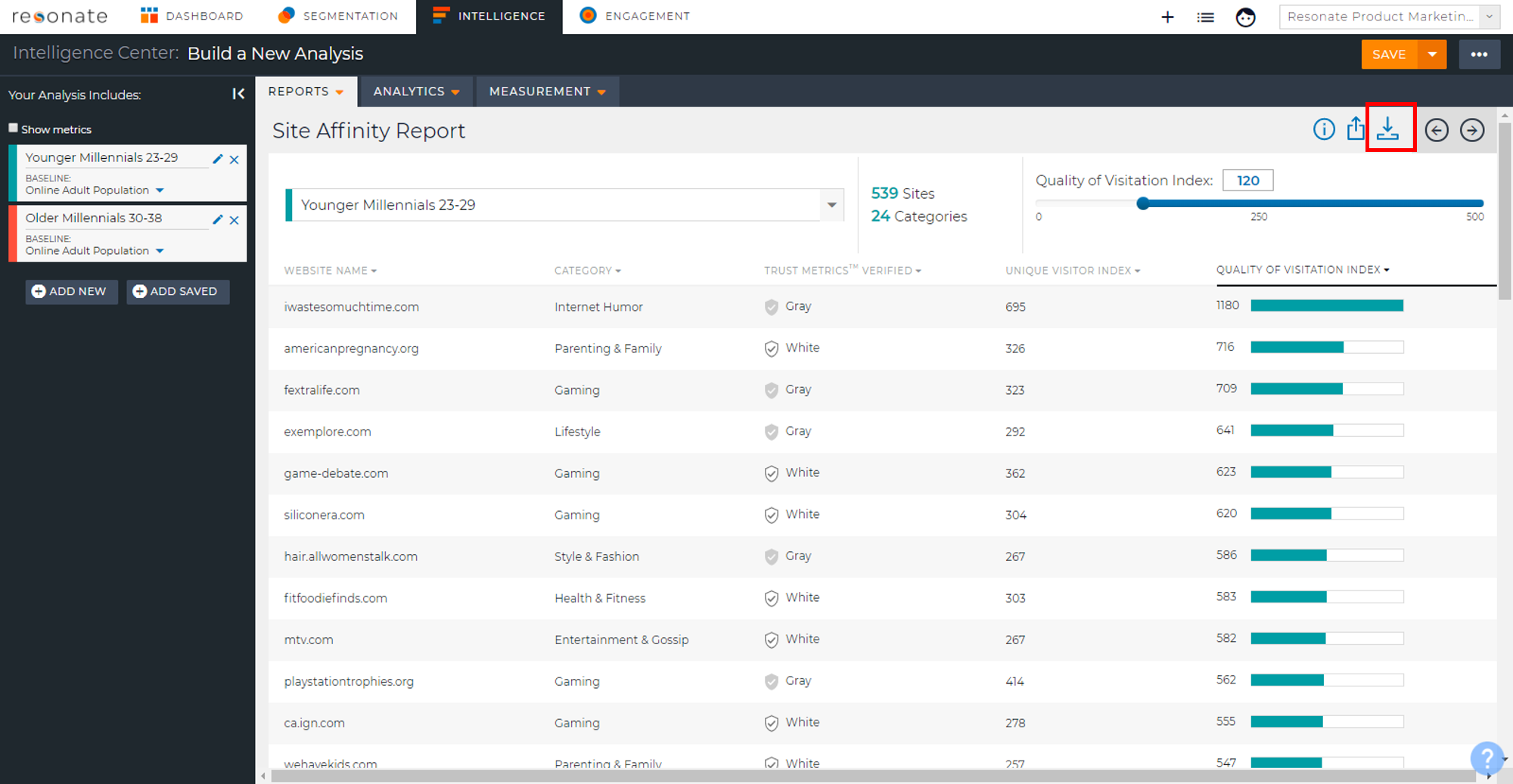site_affinity_export.png