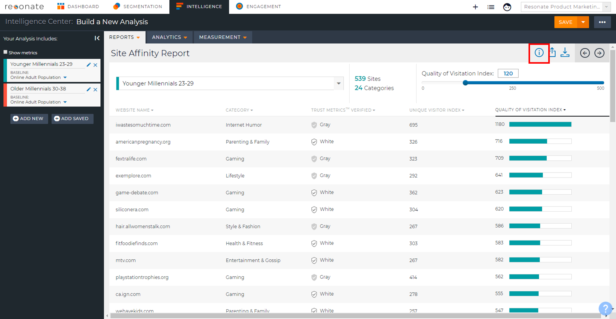 site_affinity_glossary.png