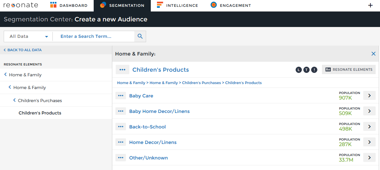 overview-appended-3rd-party-data-resonate-analytics-knowledge-base